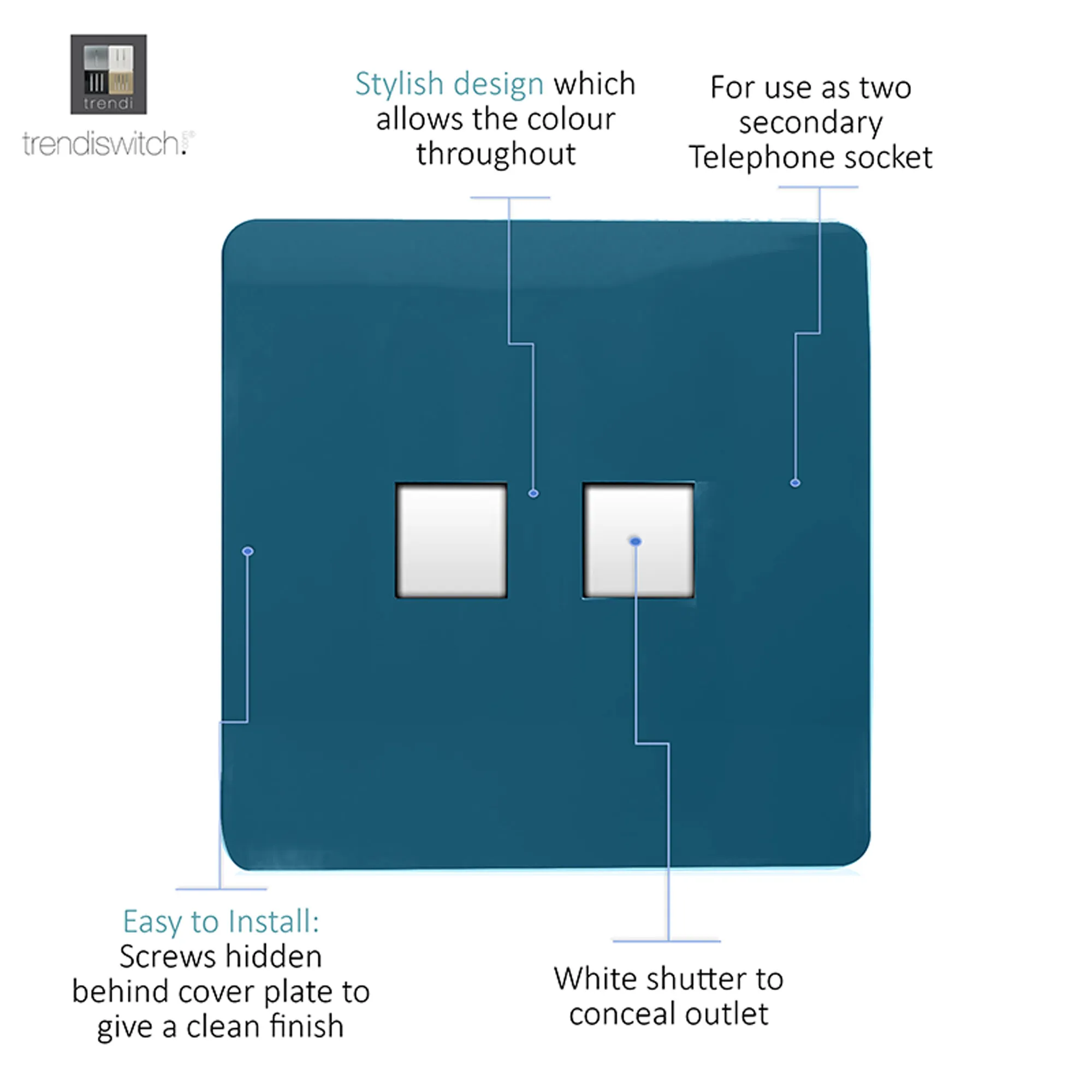 Twin PC Ethernet Cat 5/6 Data Outlet Midnight Blue ART-2PCMD  Trendi Midnight Blue